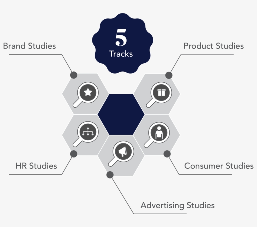 Inkblot Analytics Market Research Company - Diagram, transparent png download