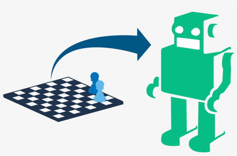 Learn More About Artificial Intelligence - Chess, transparent png download