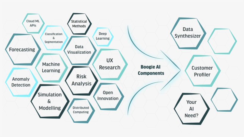 Absolutely Brilliant Ai Solutions, transparent png download