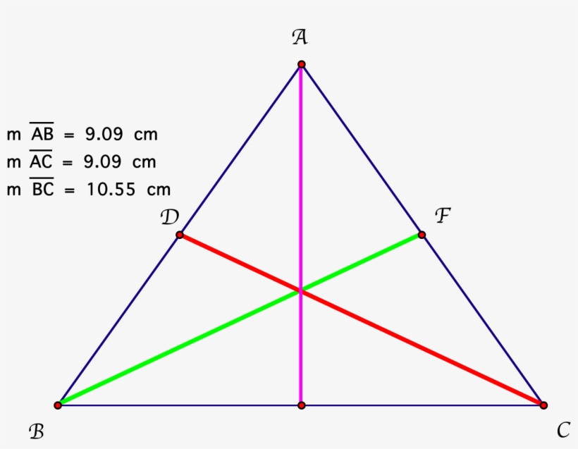 Knowing That This Is An Isosceles Triangle, We Know - Isosceles Triangle Median, transparent png download
