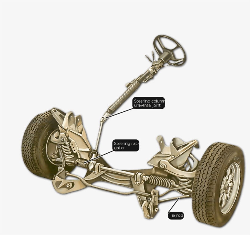 Download - Steering Rack On A Car, transparent png download