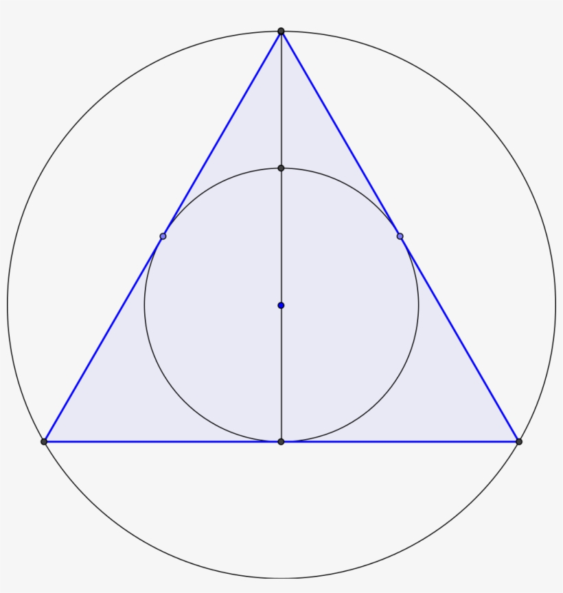 Source - Upload - Wikimedia - Org - Report - Equilateral - Circle, transparent png download