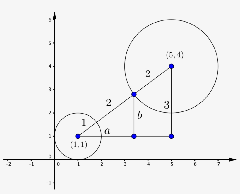 Approach - Diagram, transparent png download