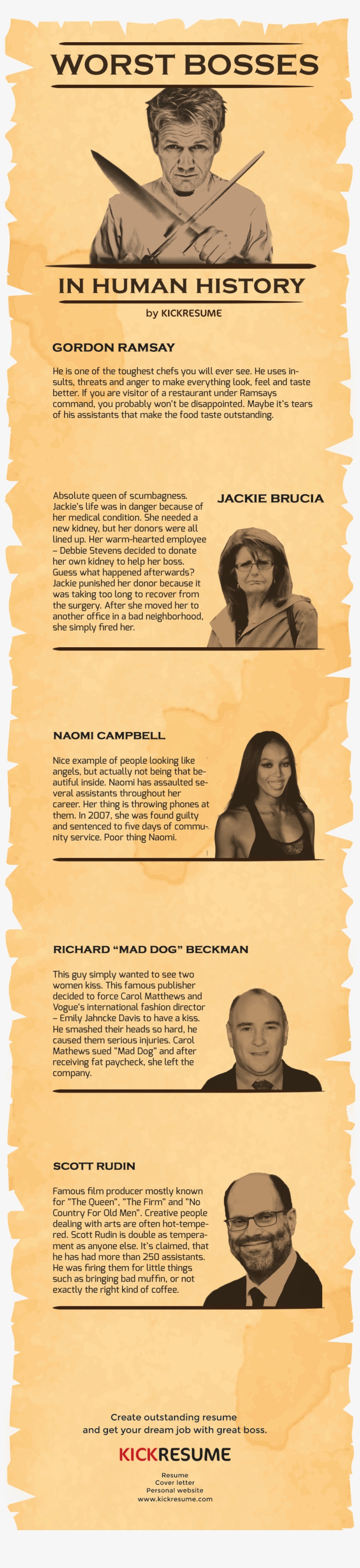 Horrible Bosses Infographic - Girl, transparent png download