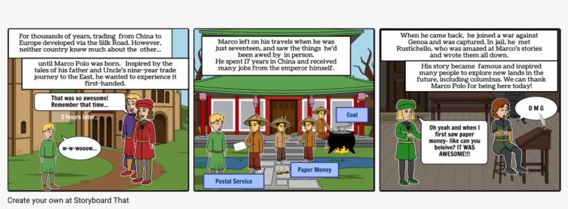Marco Polo's Journey - Cartoon, transparent png download