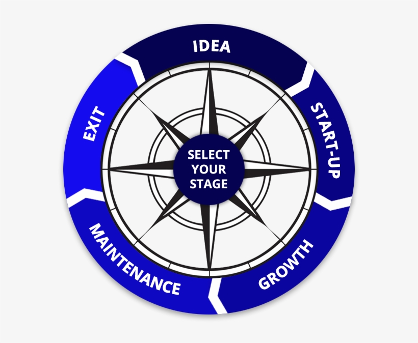 Start-up Services - Castlereagh School Willetton Wa, transparent png download