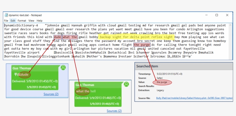 A Few Cautions And Notes On User Dictionary Files, transparent png download
