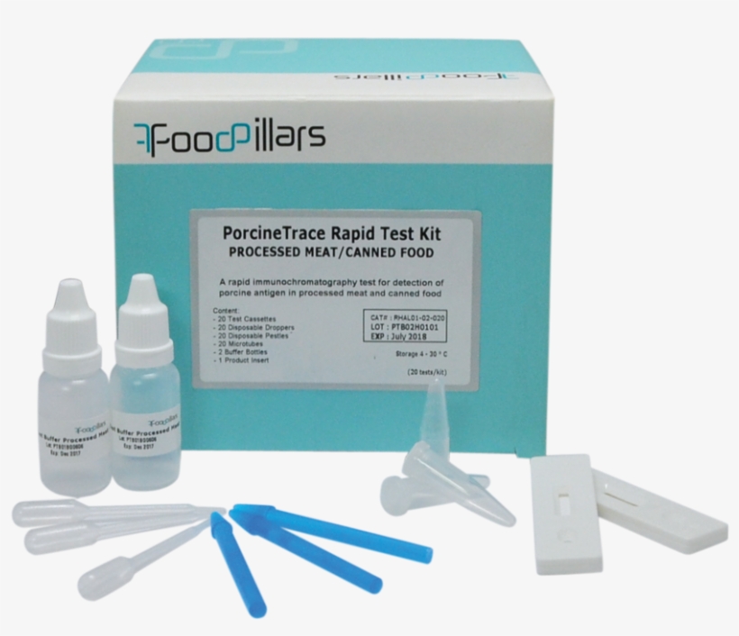 Procinetrace Rapid Test Kit Processed Meat Canned Food - Box, transparent png download
