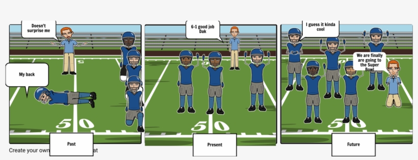 Dallas Cowboys Timeline By - Cartoon, transparent png download