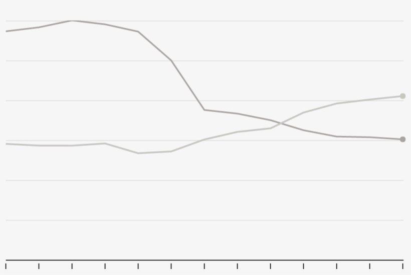 2015 - Line Art, transparent png download