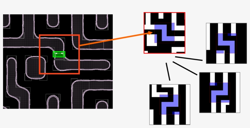 Fig5 Yield-detractors - Calibre Pm Pattern Matching, transparent png download