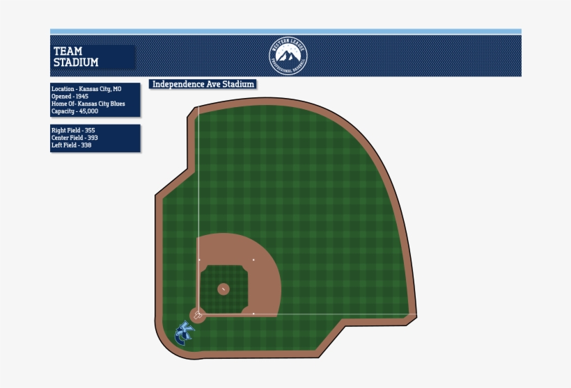 Thumb - Soccer-specific Stadium, transparent png download