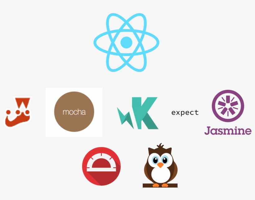 Ng A Karma, Jasmine, Protractor - Cartoon, transparent png download