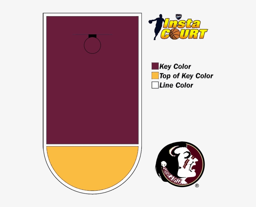 Dyco® Instacourt™ - Cartoon, transparent png download