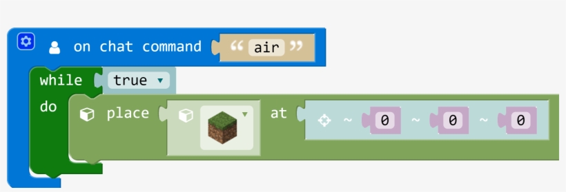 At The Moment, The Blocks Will Appear Directly Inside - Coin Flipper Micro Bit, transparent png download