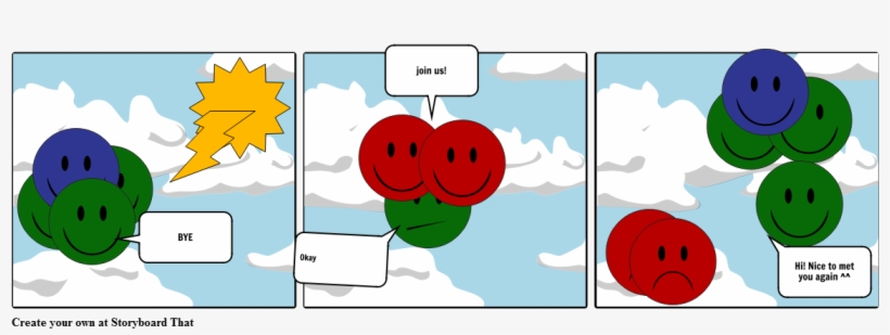 Chemistry - Cartoon, transparent png download