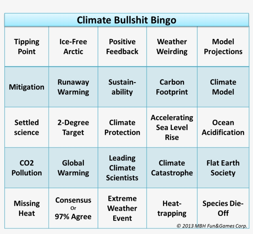 Climate Bullshit Bingo Hottest Game In Town Now All - Bullshit Bingo, transparent png download
