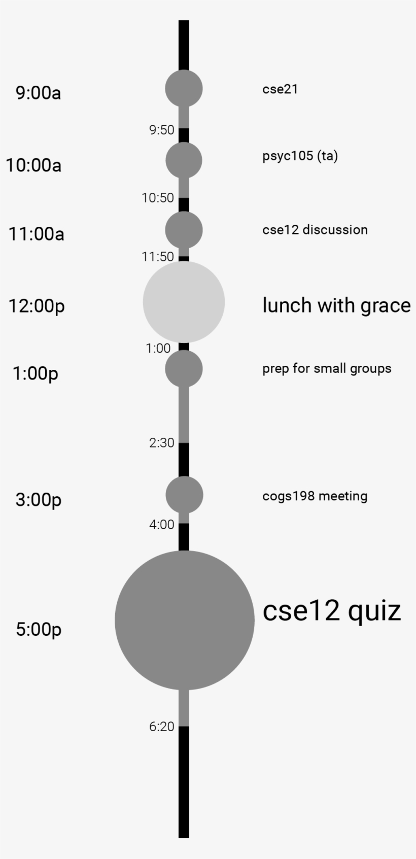 Clipart Freeuse Library Crystal Kwok Prototypes - Diagram, transparent png download