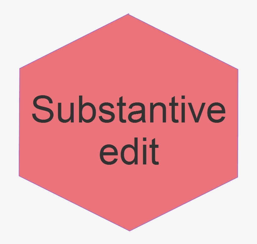 Substantive Edit Icon - Minecraft Map, transparent png download
