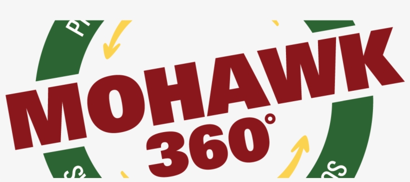 Mohawk360-greencircl - - Poster, transparent png download