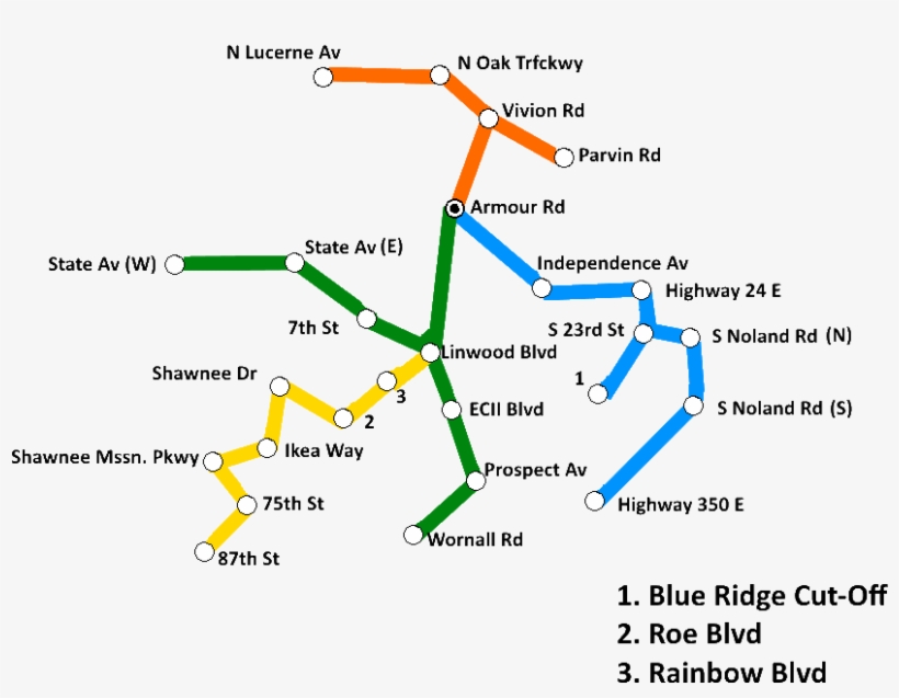 Subwaysubway - Diagram, transparent png download