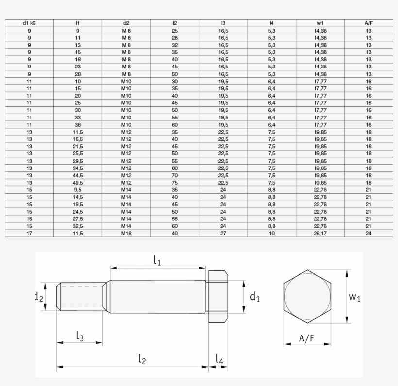 Electronics, transparent png download