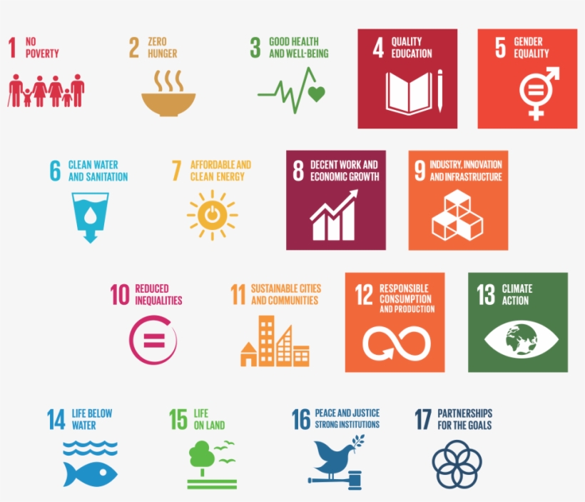 Goal 4 Education And Digital Inclusion Are Key Components - Sustainable Development Atlanta, transparent png download