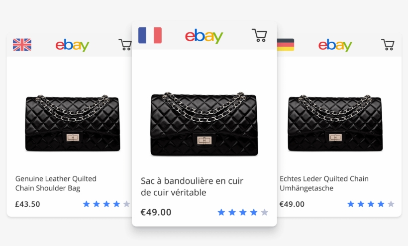 Ebay Product - Handbag, transparent png download