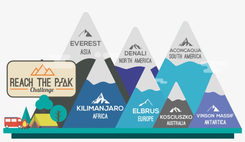 Idea For Office Wellness Challenge - Triangle, transparent png download