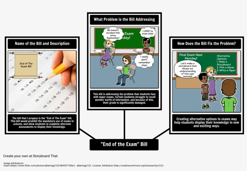 Create A Law Simulation - School Test, transparent png download