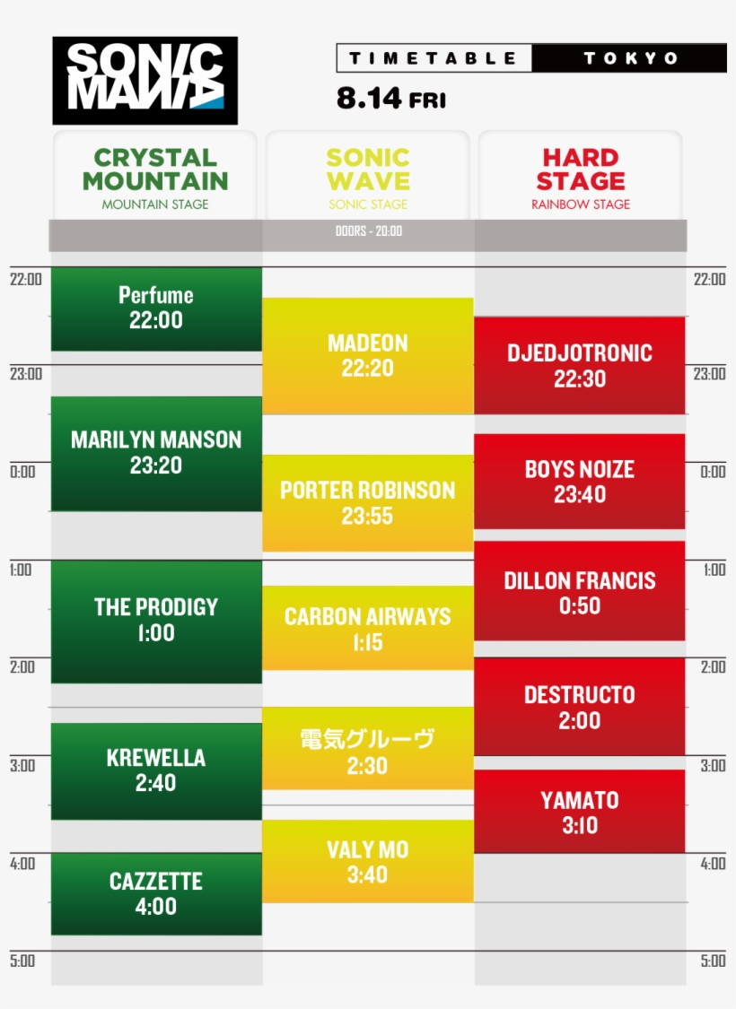 ソニマニ タイム テーブル 2018, transparent png download