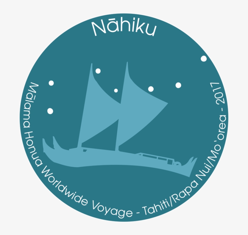 To See More Wa'a Wednesday Stories And Much More About - Circle, transparent png download