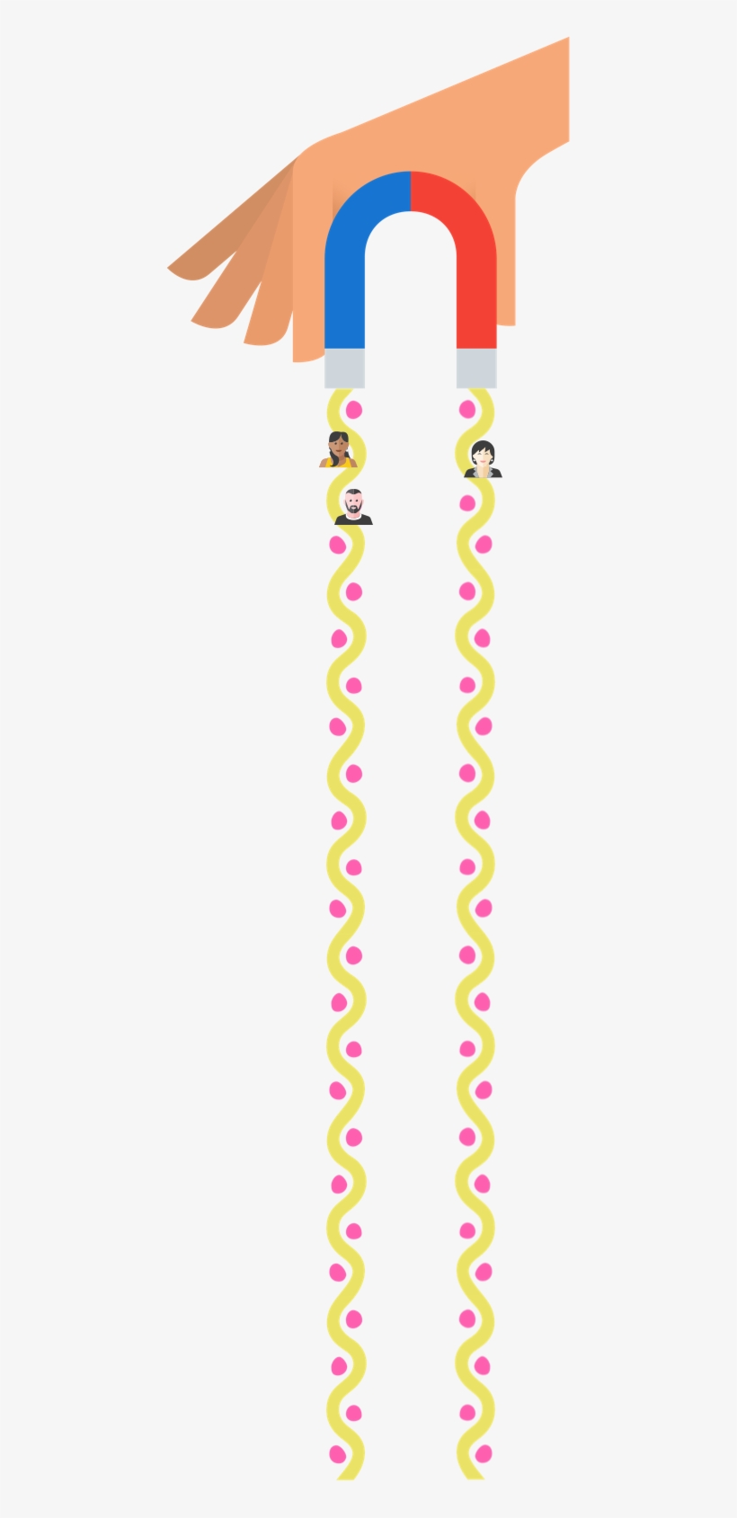 Bg-magnet - Orange, transparent png download