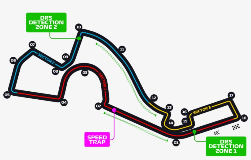 Russia Circuit - F1 Sochi 2018 Drs, transparent png download