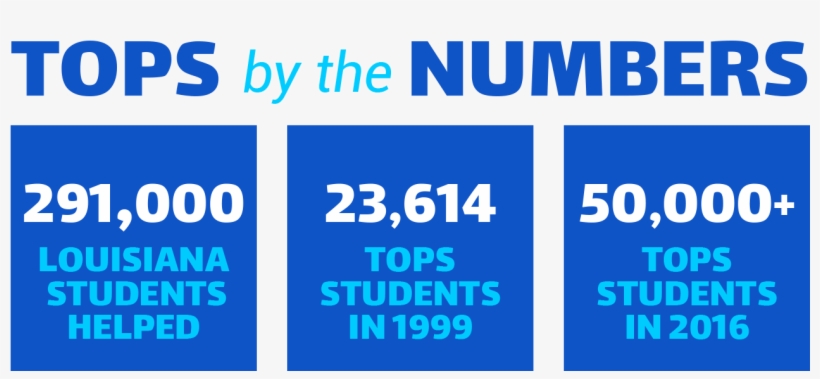 For The First Time In History Tops Is On The Chopping - Bertrand Russell, transparent png download