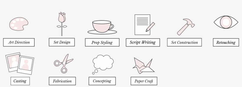 Key Services - Graphic Design, transparent png download