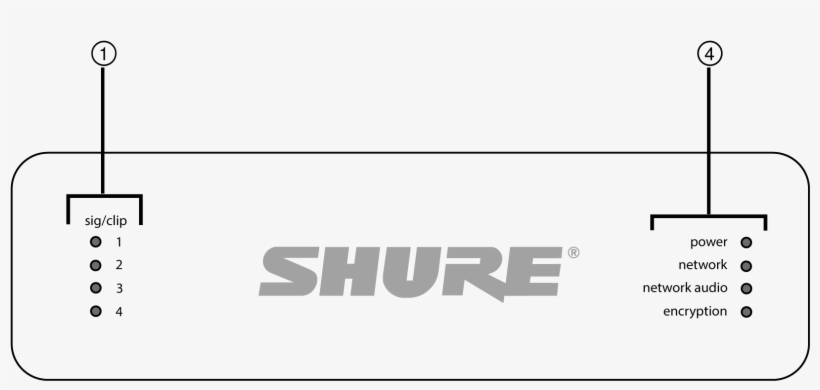 Front Panel - Shure, transparent png download
