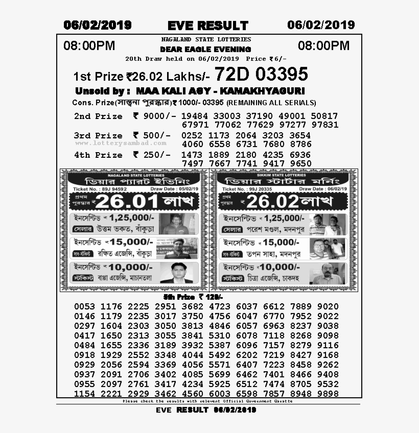 06 02 2019 Lottery Sambad Result Today, transparent png download