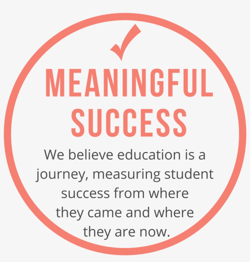 Alt Cert Charter Facts - Team Commitment, transparent png download