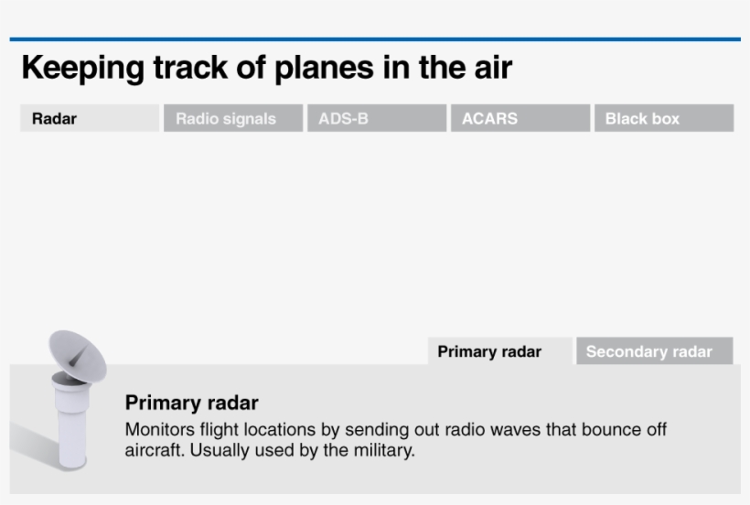 Vintech 273, transparent png download