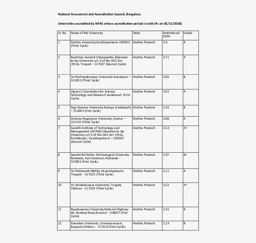 Xls - Document, transparent png download