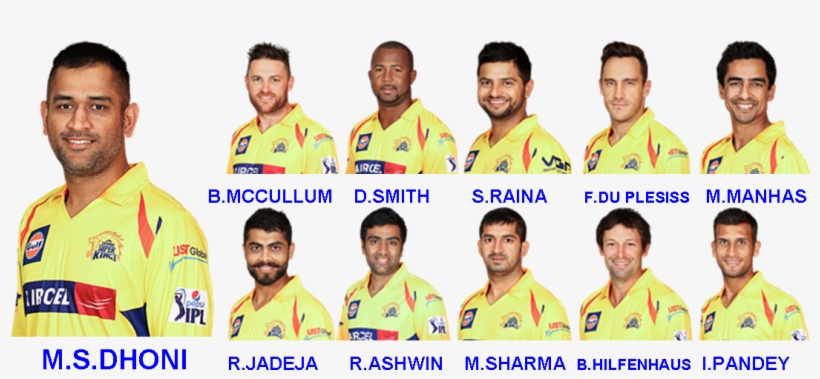 Chennai Super Kings - Government Agency, transparent png download