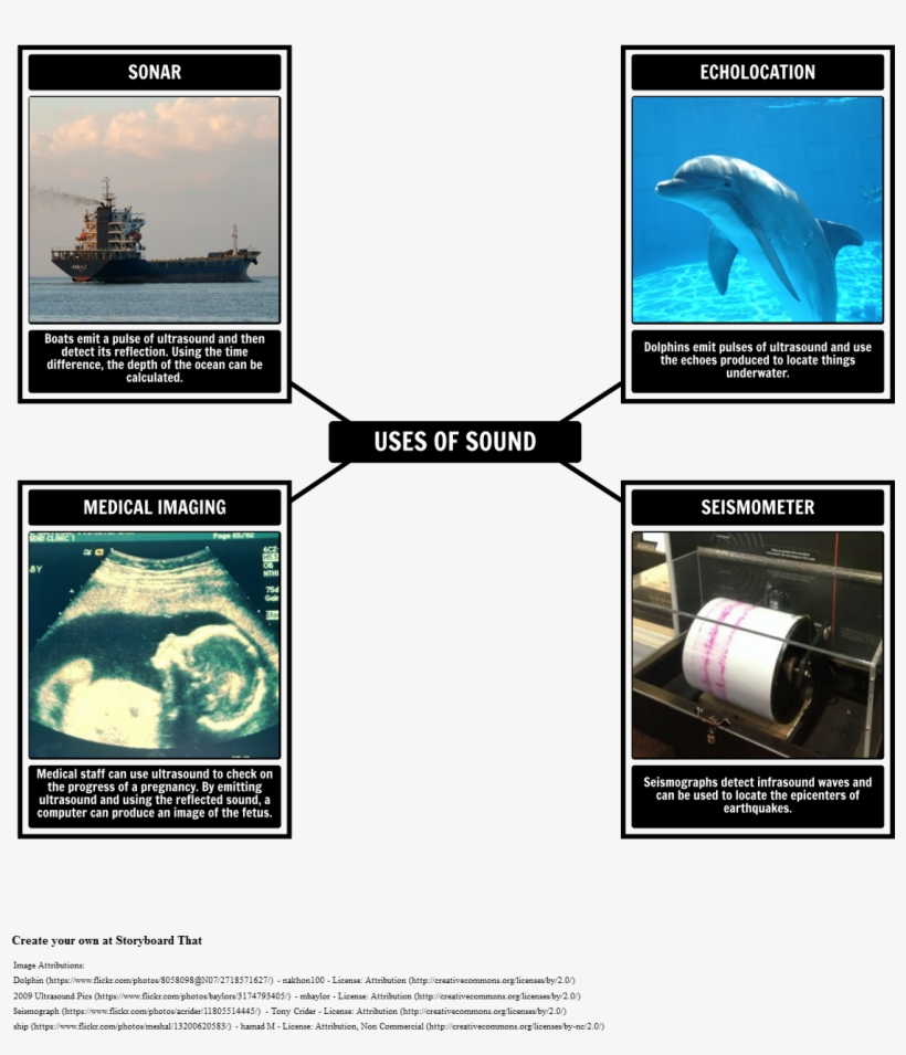 Vocabulary, transparent png download