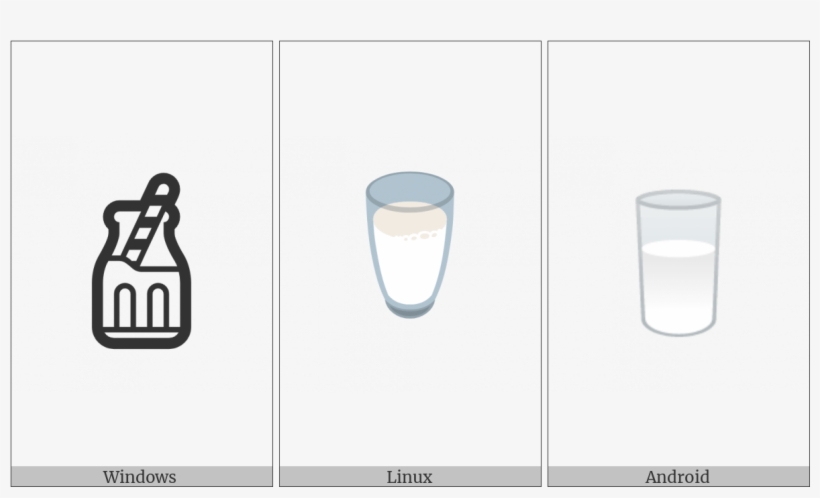 Glass Of Milk On Various Operating Systems - Illustration, transparent png download