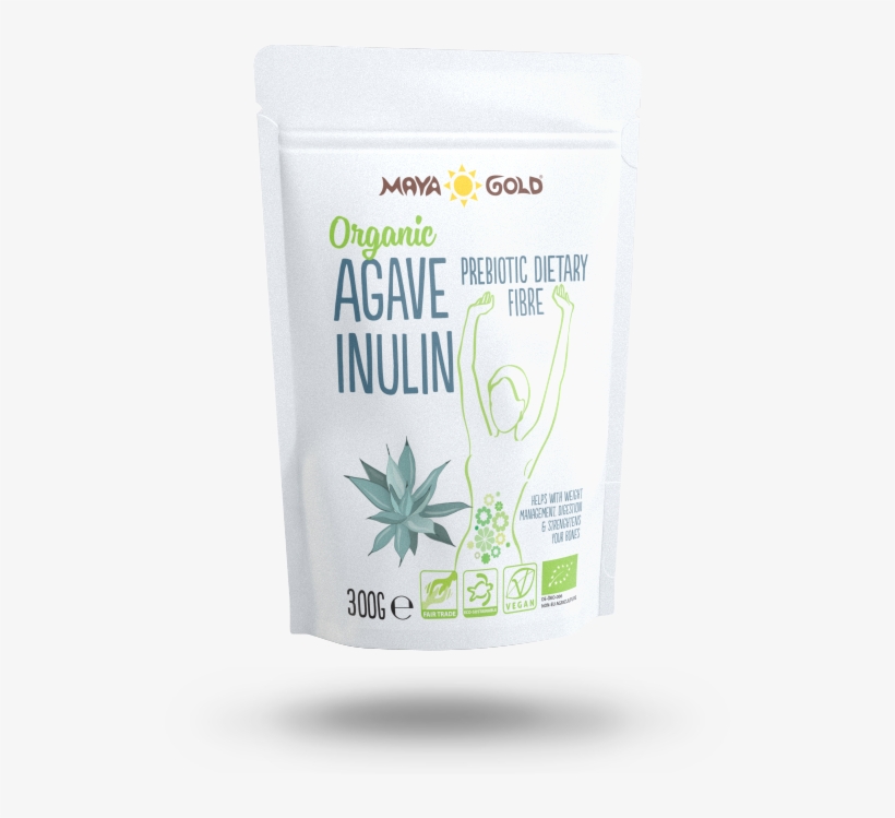 Agave-inslin - Aloe, transparent png download