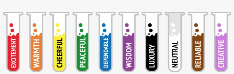 Is There Such A Thing As Color Psychology Absolutely - Color Psychology Png, transparent png download