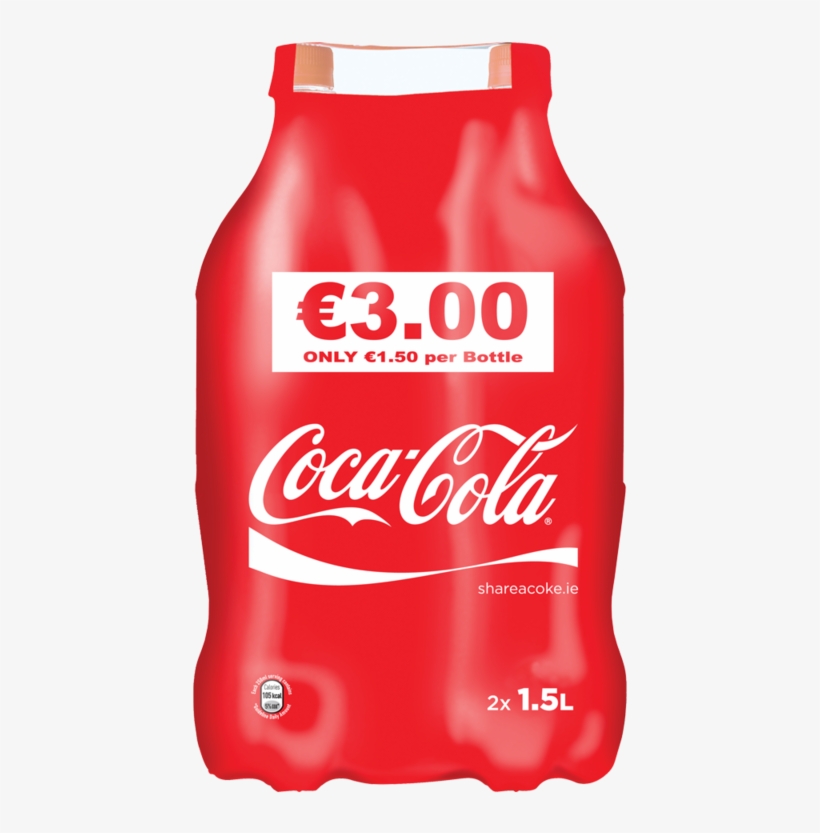 Cocacola Twinpack - Coca Cola, transparent png download