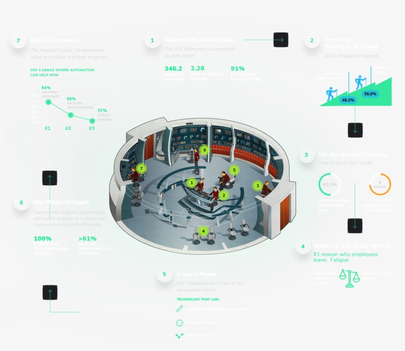 Get The Full Report - Enterprise A Bridge, transparent png download