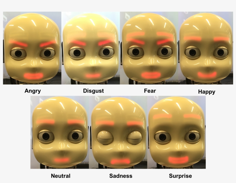 Icub-emotions [2mo] - Icub Emotion, transparent png download