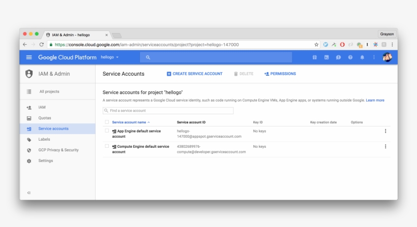 When An Image Is Posted By A Private Account, This - Ant Media Server, transparent png download